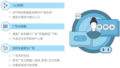 数字化转型新篇章 腾讯研究院发布《AI+广告报告》预示智能营销时代全面到来